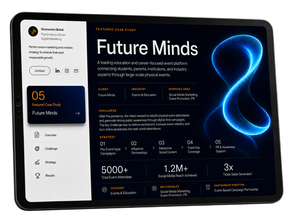 Future Minds